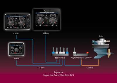 ECI-100 Diagram