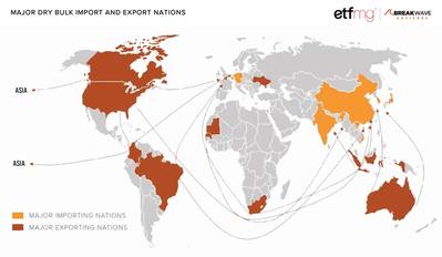 Image: ETF Managers Group