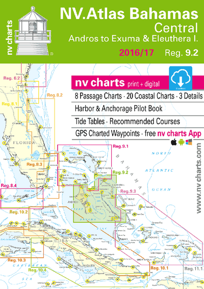 Photo: nv Charts