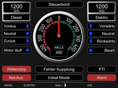 This screen design is customized for diesel-electric application. Any information and signals collected and transmitted by Emerson’s AVENTICS Marex system can be sent via the Open Protocol Modbus TCP/IP to touch screens and main displays of the ship. (image courtesy of Emerson)