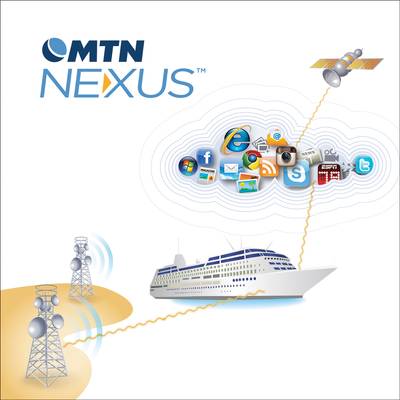 MTN NEXUS